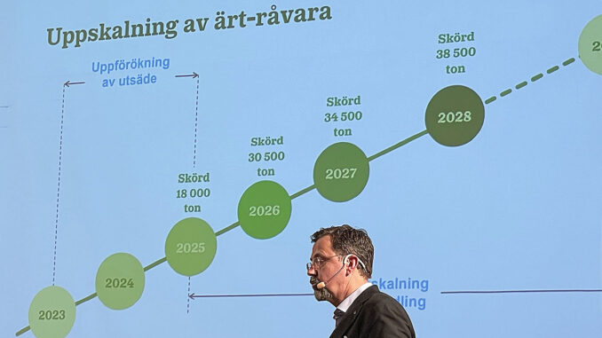 Tufft år för fröodlingen